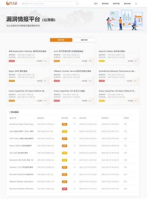 華云安實(shí)力上榜2021年網(wǎng)絡(luò)安全產(chǎn)業(yè)鏈圖譜，彰顯軟件開發(fā)領(lǐng)域卓越實(shí)力